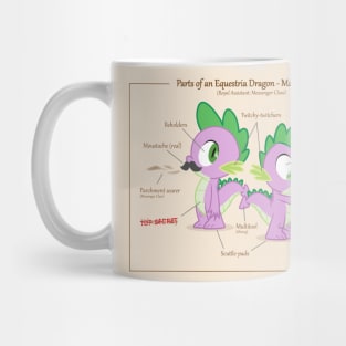 Dragon Anatomy - Male (Infant) Mug